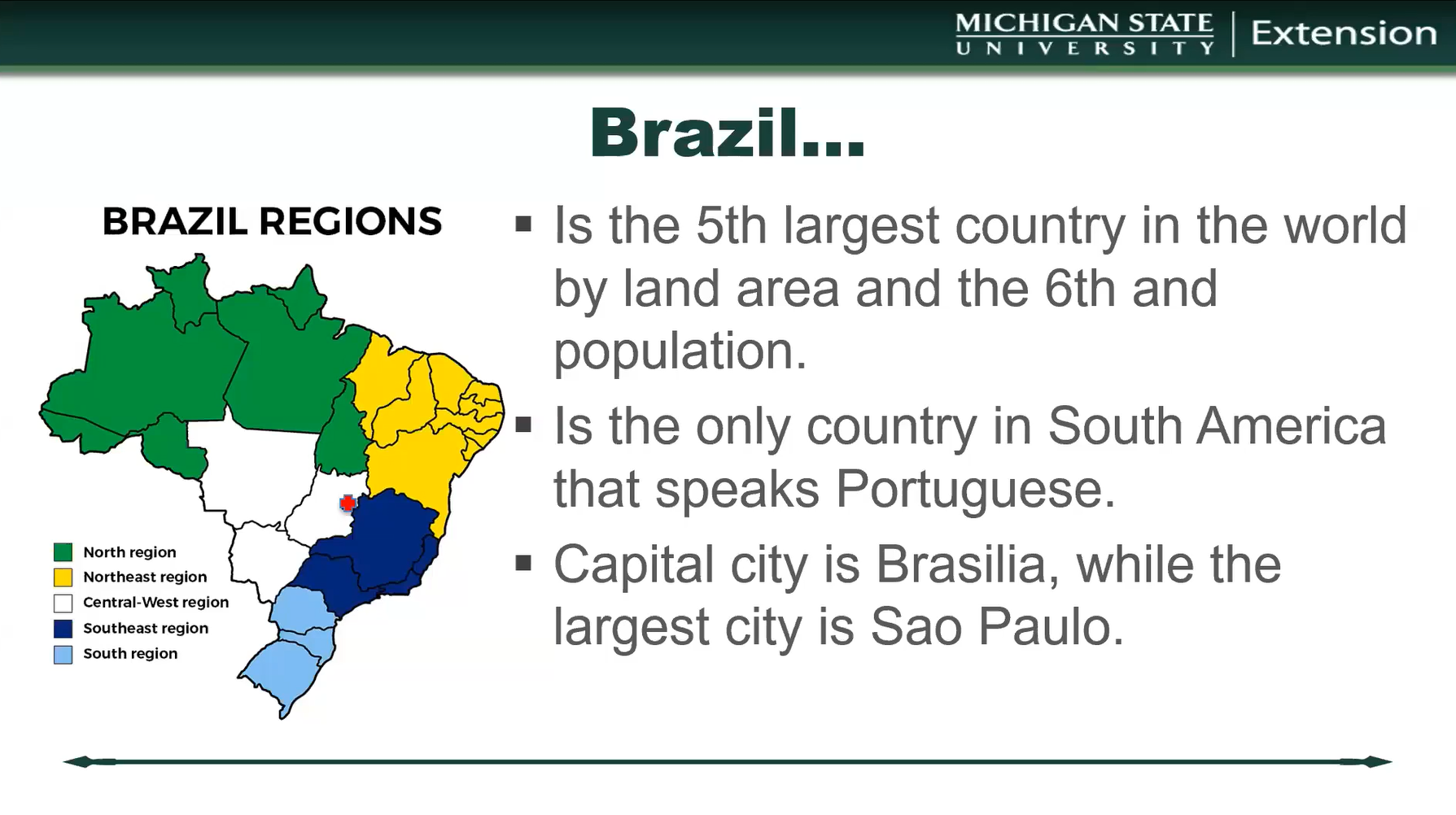 Brazil facts slide